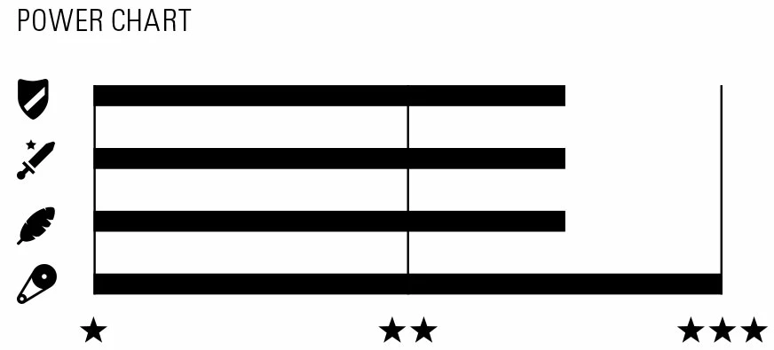 Wippermann Connex Chaîne 808 6/7/8 Vitesses – Image 3
