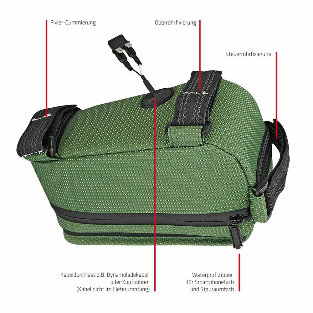 Nc-17 Connect Smartphone Frontloader Top Tube Bag DOT – Image 6