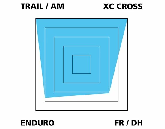 Var Plaquettes Disc Pour Avid Code R – Image 3