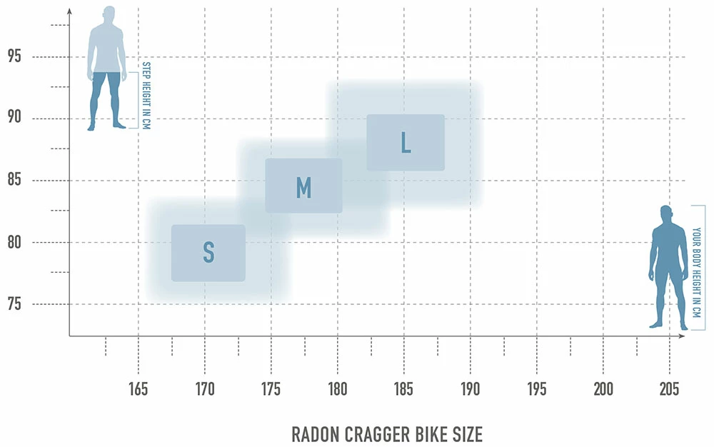 Radon Cragger 8.0 – Image 2