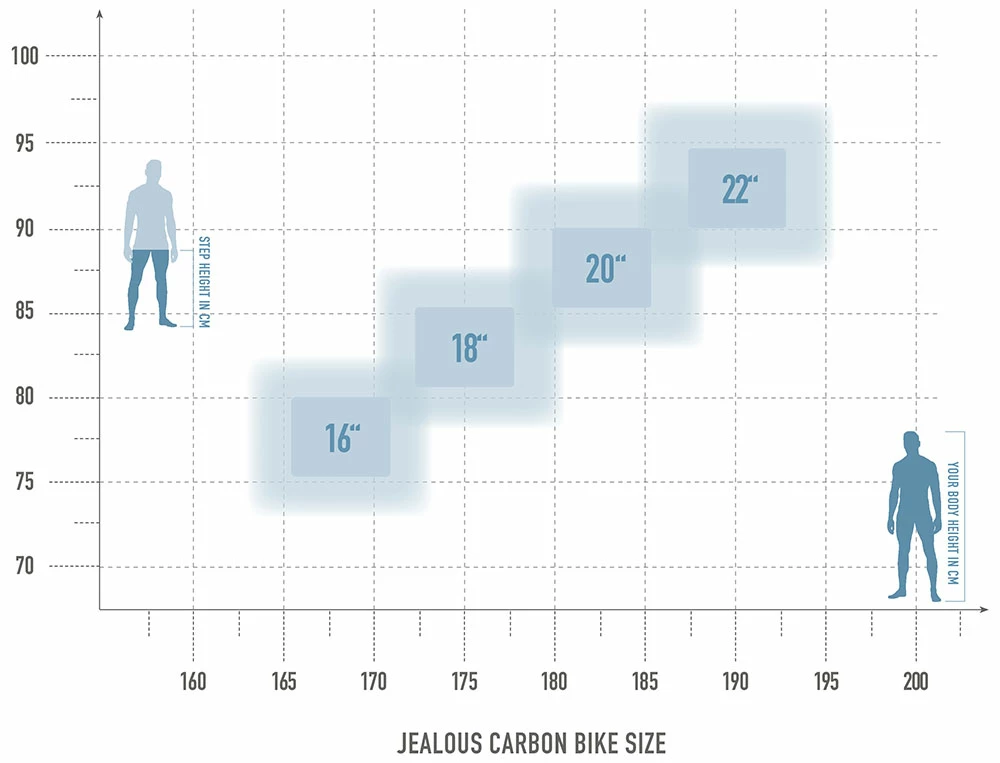 Radon Jealous 10.0 – Image 2