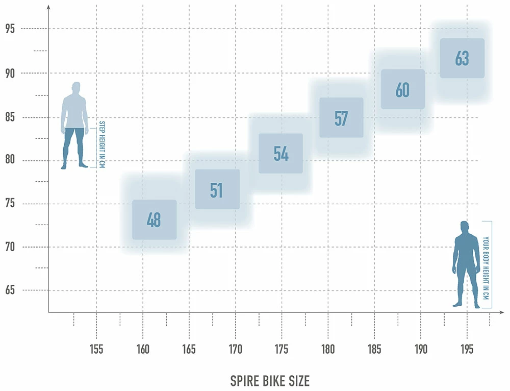 Radon Spire Disc 9.0 – Image 2