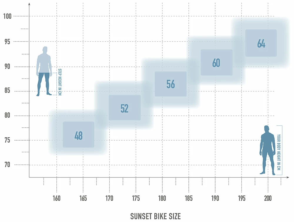 Radon Sunset 9.0 – Image 2