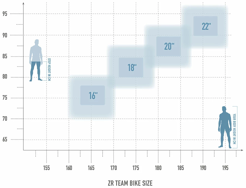 Radon ZR Team 6.0 – Image 2