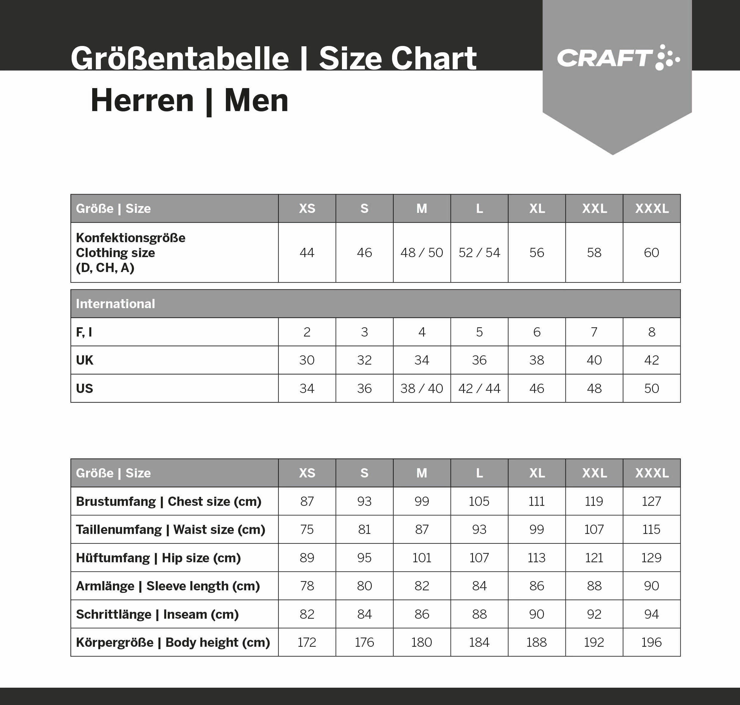 Craft Active Extreme X - Baselayer Shirt – Image 2