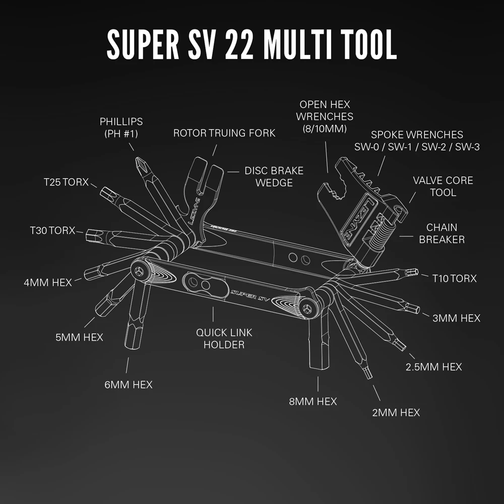Lezyne Super SV22 Multitool – Image 5