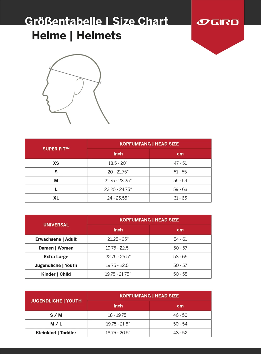 Giro Aeon - Road Bike Helmet – Image 2