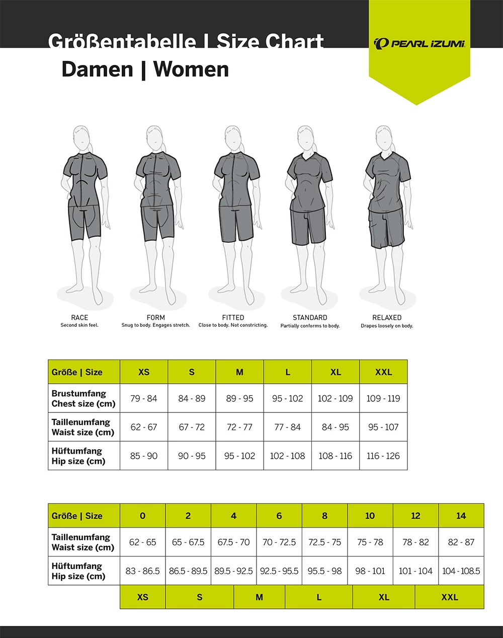 Pearl Izumi Expedition - Women's Jersey – Image 3